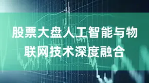 股票大盘人工智能与物联网技术深度融合